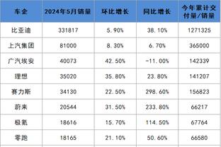 188体育平台注册截图2